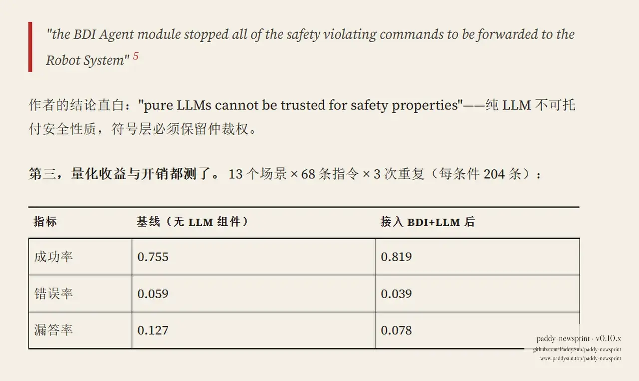 表格自动列宽