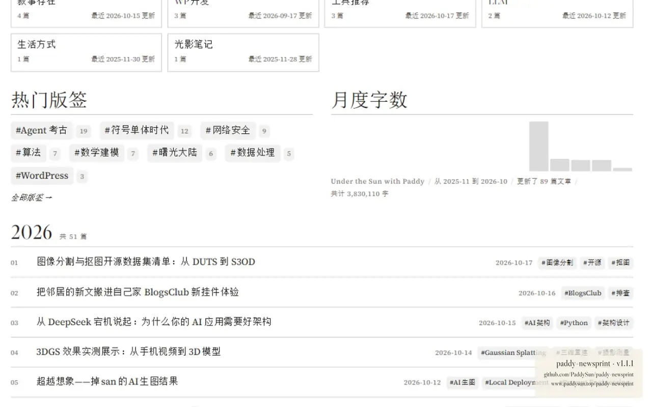 档案馆页面：热门版签与月度字数双栏，下接年历