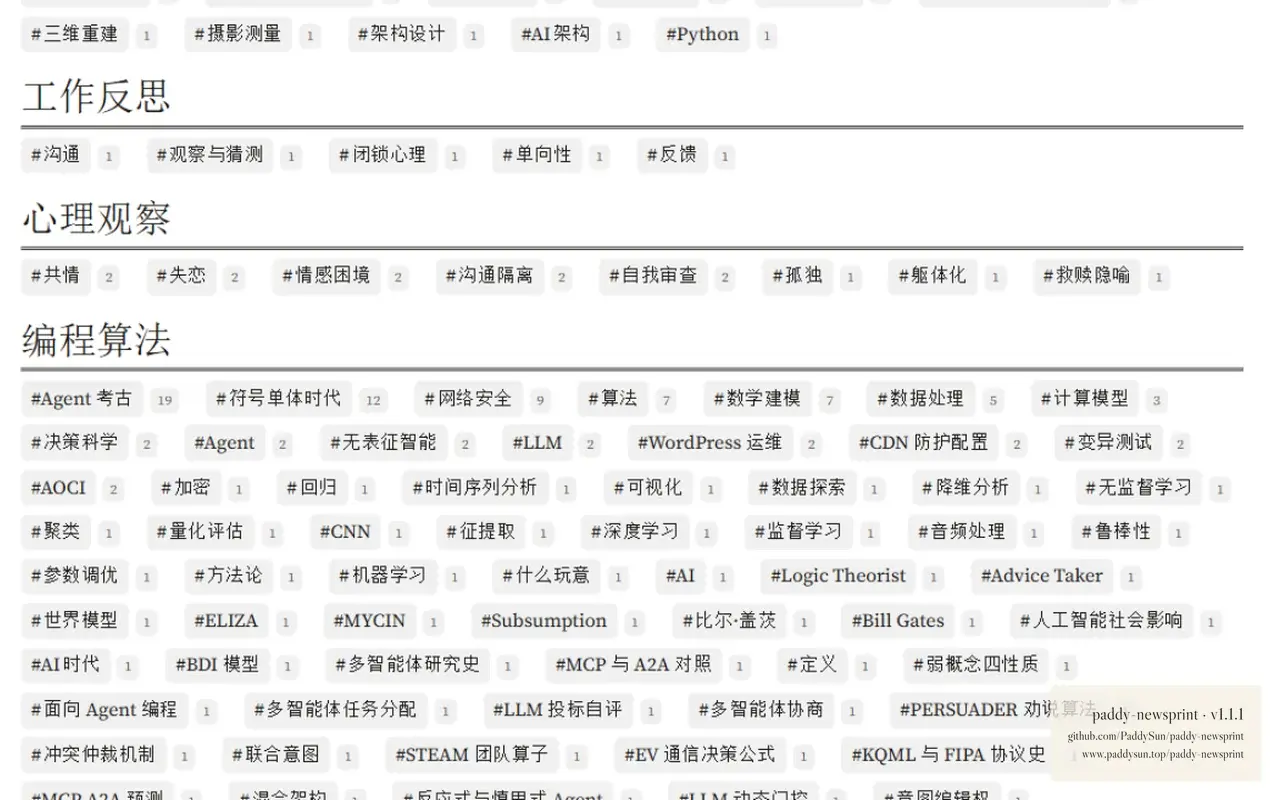 版签总目页面：工作反思组的标签清单