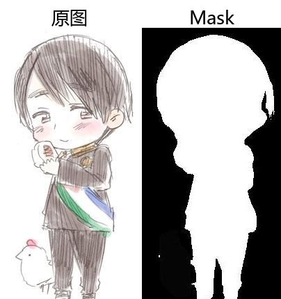 anime-segmentation 样例 1