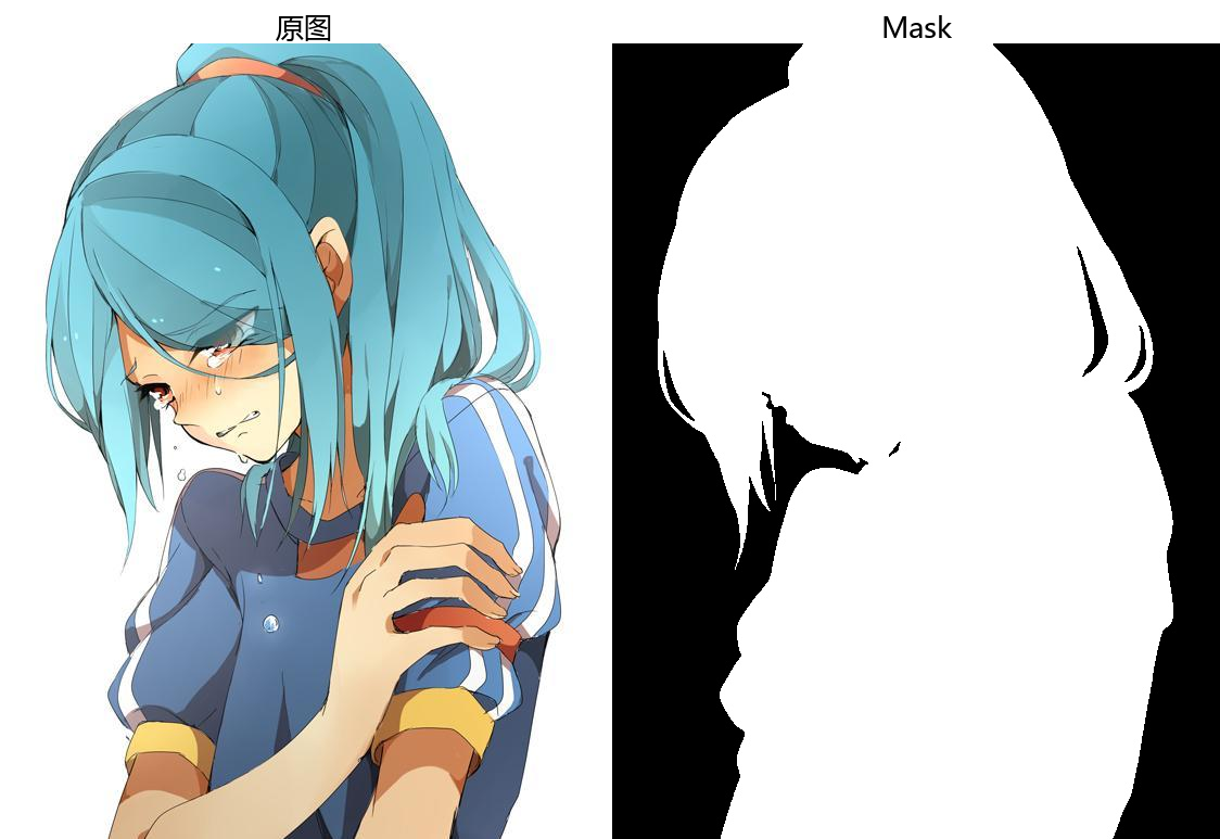 anime-segmentation 样例 2