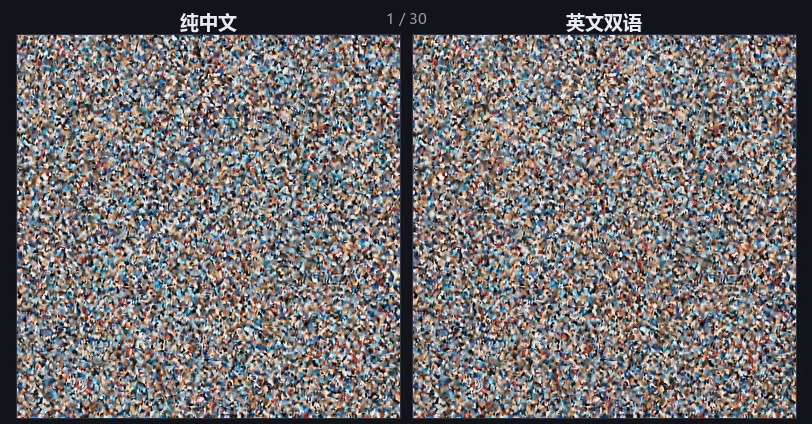 去噪过程动画：纯中文 vs 英文双语